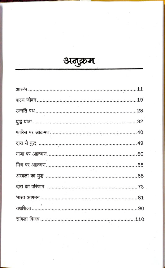 सिकन्दर शाह